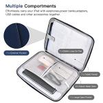 Blue 13-Inch Shockproof Laptop Case for MacBook Air