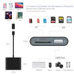 SD Card Reader for iPhone and iPad