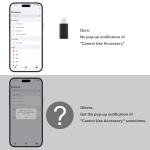 SD Card Reader for iPhone and iPad