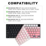 Ombre Pink MacBook Keyboard Cover for 14"/16" & 13"/15
