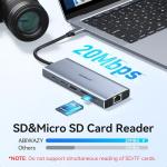 10-in-1 USB-C Hub for MacBook Pro/Air