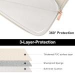 Arvok Water-Resistant Laptop Case for MacBook 15