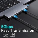 7-in-2 USB C Adapter for MacBook Pro/Air