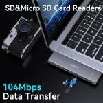 7-in-2 USB C Adapter for MacBook Pro/Air