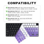 Ombre Purple MacBook Keyboard Cover for Pro & Air
