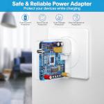 Furgor 118W Fast Charger for MacBook Pro/Air