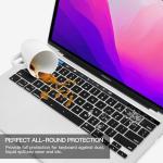 Keyboard Cover for MacBook Pro 13 & 16
