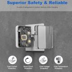 118W USB-C Fast Charger for MacBook Pro/Air