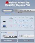 Compact Magnetic Charger for MacBook Air & Pro