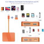 5-in-1 USB-C & USB Card Reader for Mac