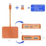 5-in-1 USB-C & USB Card Reader for Mac