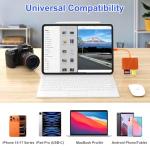 5-in-1 USB-C & USB Card Reader for Mac