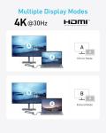 Anker 5-in-1 USB-C Hub for Mac Laptops