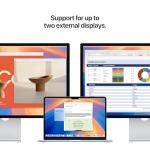 Apple MacBook Air 13" - M4, 32GB RAM, 1TB SSD