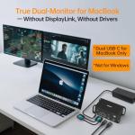 Dual Monitor Dock for MacBook Pro and Air