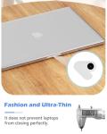 Ultra-Thin Webcam Cover Slide for Mac Laptops