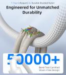 140W Fast USB-C Charger for MacBook Pro/Air