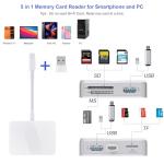 5-in-1 USB-C SD Card Reader for Mac