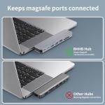 8-in-2 USB C Hub Adapter for MacBook