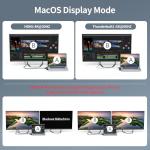 8-in-2 USB C Hub Adapter for MacBook