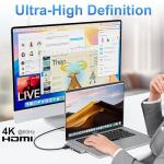 7-in-2 USB C Hub for MacBook Pro/Air