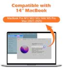 Magnetic Privacy Screen for MacBook Pro 14