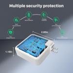 96W Fast Charger for MacBook & iPad Pro