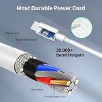 96W Fast Charger for MacBook & iPad Pro