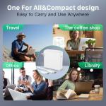 96W Fast Charger for MacBook & iPad Pro