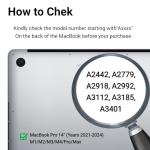 Magnetic Privacy Screen for MacBook Pro 14