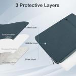 Navy Blue Sleeve Case for MacBook Air/Pro 13