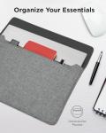 Ultra Thin Laptop Sleeve for MacBook Air & iPad
