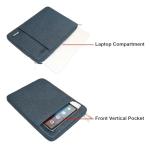 MOSISO Haze Blue Laptop Sleeve for 13-inch Macs