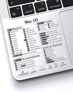MacBook Shortcut Stickers for M1 M2 M3 Models