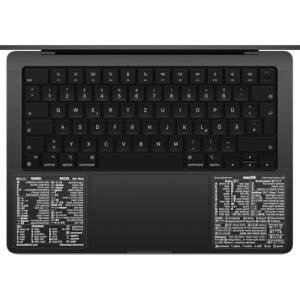 Mac OS & Word/Excel Shortcuts Vinyl Stickers