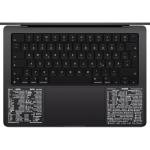 Mac OS & Word/Excel Shortcuts Vinyl Stickers