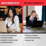 Mac OS & Word/Excel Shortcuts Vinyl Stickers