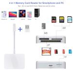 4-in-1 USB-C SD Card Reader for Mac and iPhone