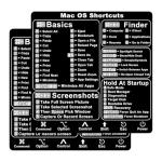 Shortcuts Sticker Set for MacBook Pro/Air