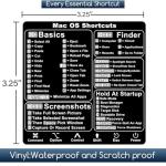 Shortcuts Sticker Set for MacBook Pro/Air