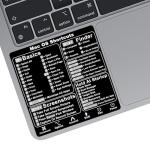 Shortcuts Sticker Set for MacBook Pro/Air
