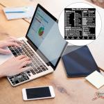 Shortcuts Sticker Set for MacBook Pro/Air