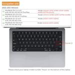 Ultra Thin Keyboard Cover for MacBook Pro/Air