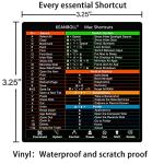 Colorful Shortcuts Stickers for MacBook Pro/Air