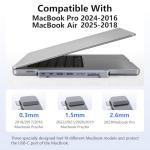 USB C Hub Adapter for MacBook Pro/Air