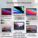 Colorful Shortcuts Stickers for MacBook Pro/Air