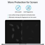 Anti-Glare Screen Protectors for MacBook Air & Pro