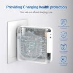 140W USB-C Charger for MacBook Pro and Air