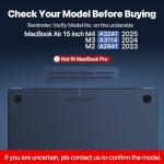 Magnetic 360° Privacy Screen for MacBook Air