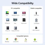 Acer 10 Gbps USB-C Hub for MacBook & iPad